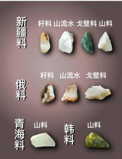🔍 和田玉产地大揭秘!别再买错啦!